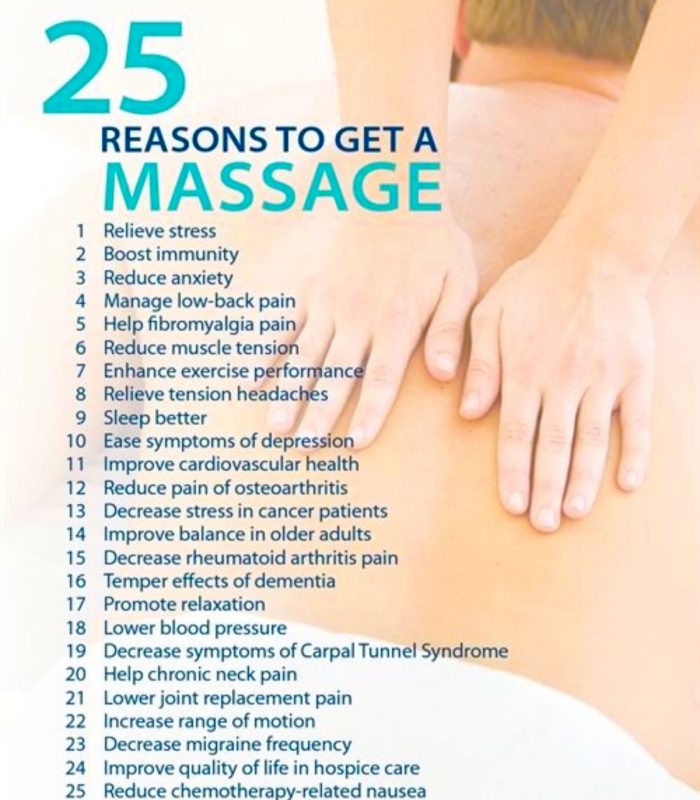 Massage Therapy in Edmonton, Registered Massage Therapist (RMT).
